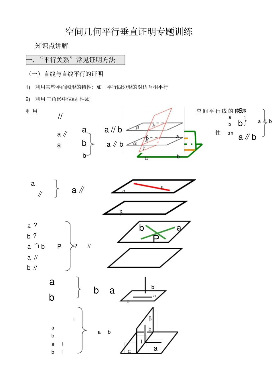 空间几何—平行垂直证明高一_第1页