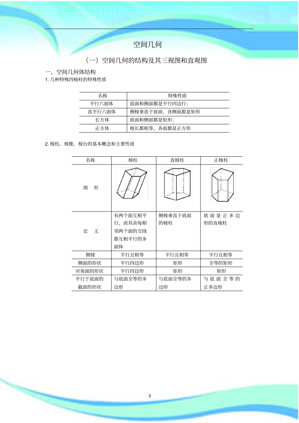 空间几何知识汇总和题型汇总_第3页