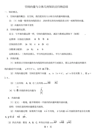 空间向量与立体几何知识点归纳总结04785