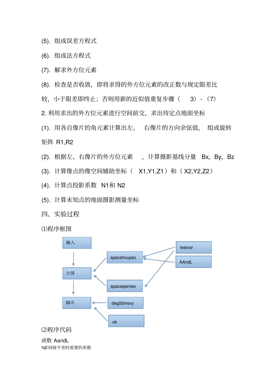 空间后交-前交程序设计试验报告_第3页