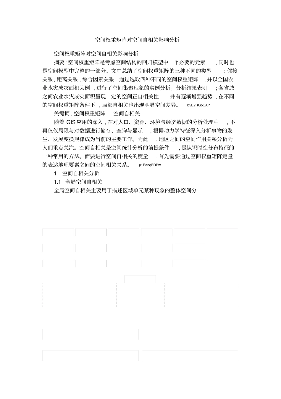 空间权重矩阵对空间自相关影响分析_第1页