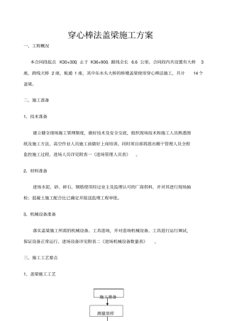 穿心棒法盖梁施工方案