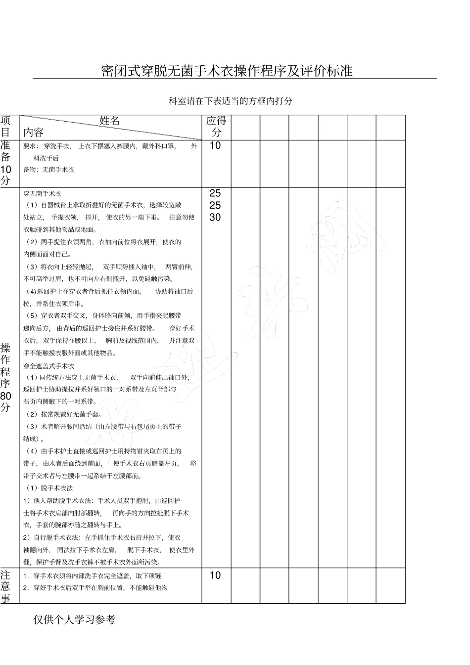 穿脱手术衣操作程序及评价标准_第1页