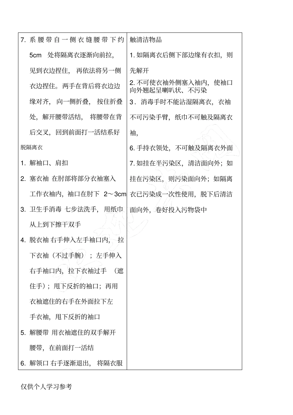 穿脱隔离衣操作流程_第2页