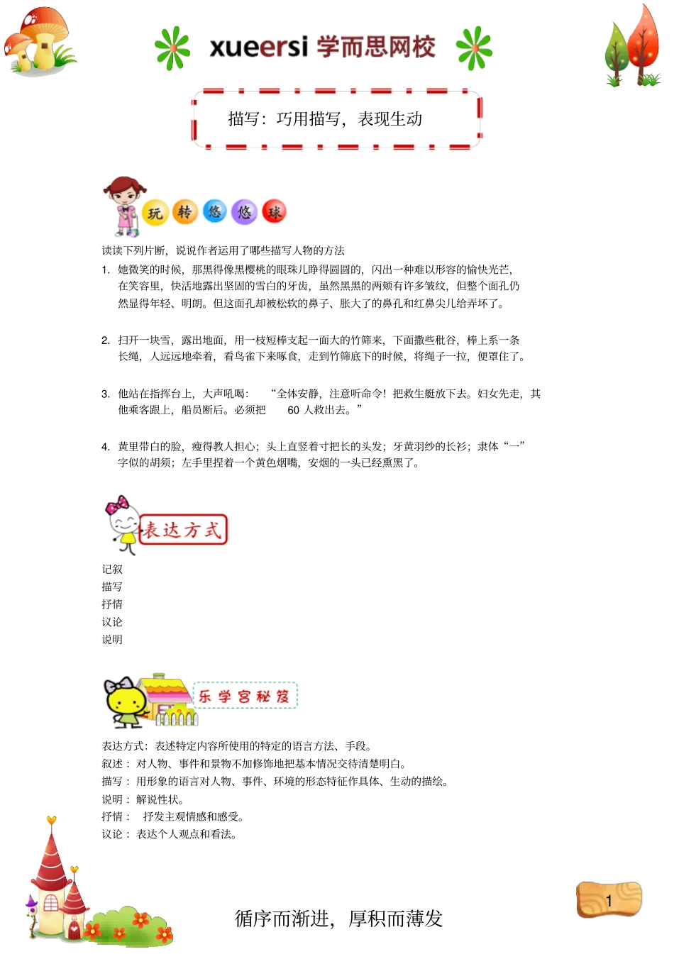 突破小学记叙文阅读考点：巧用描写,表现生动分析_第1页