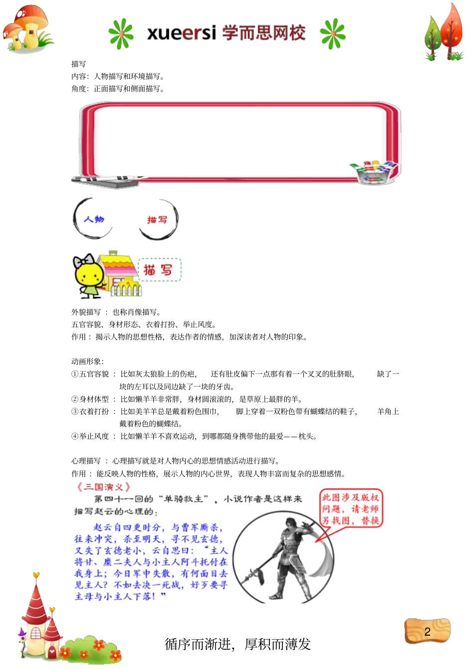 突破小学记叙文阅读考点：巧用描写,表现生动分析_第2页