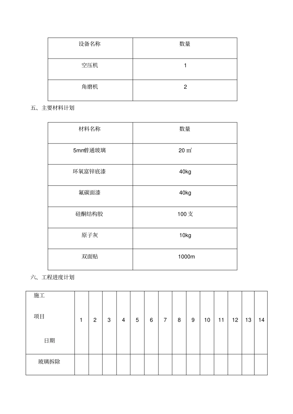 窗户修缮施工工艺_第3页
