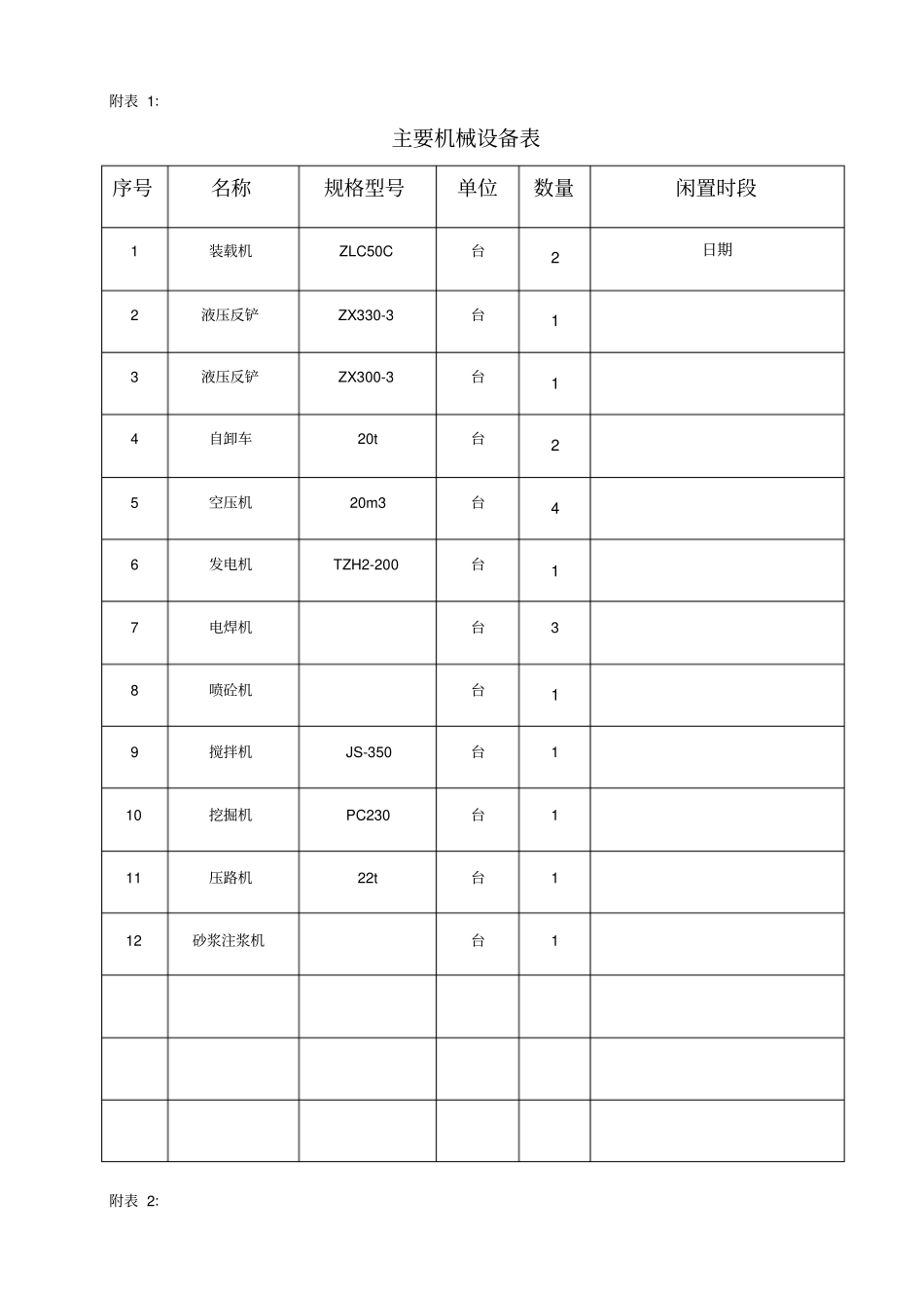 窝工现场签证单_第3页