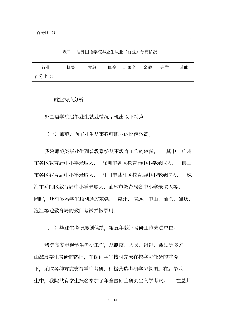 立德树人强化服务扎实做好毕业生就业工作_第2页