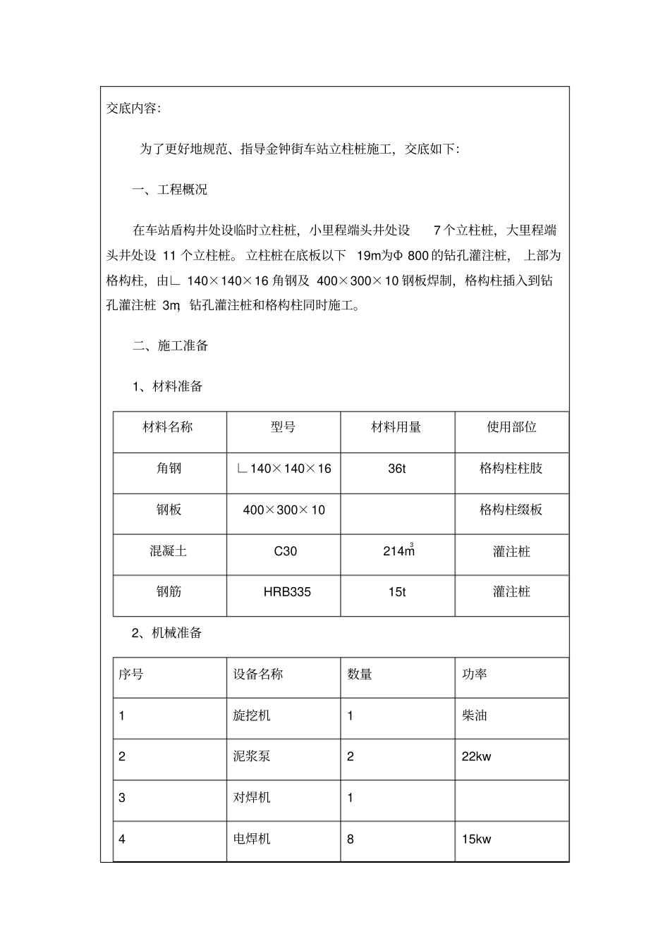 立柱桩技术交底_第2页