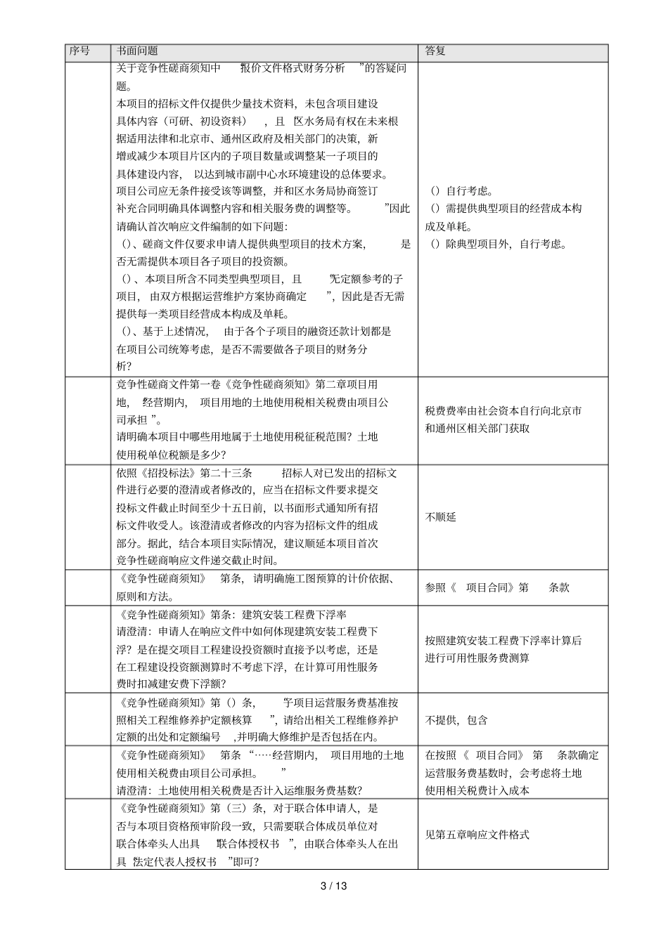 竞争性磋商须知问题的澄清_第3页