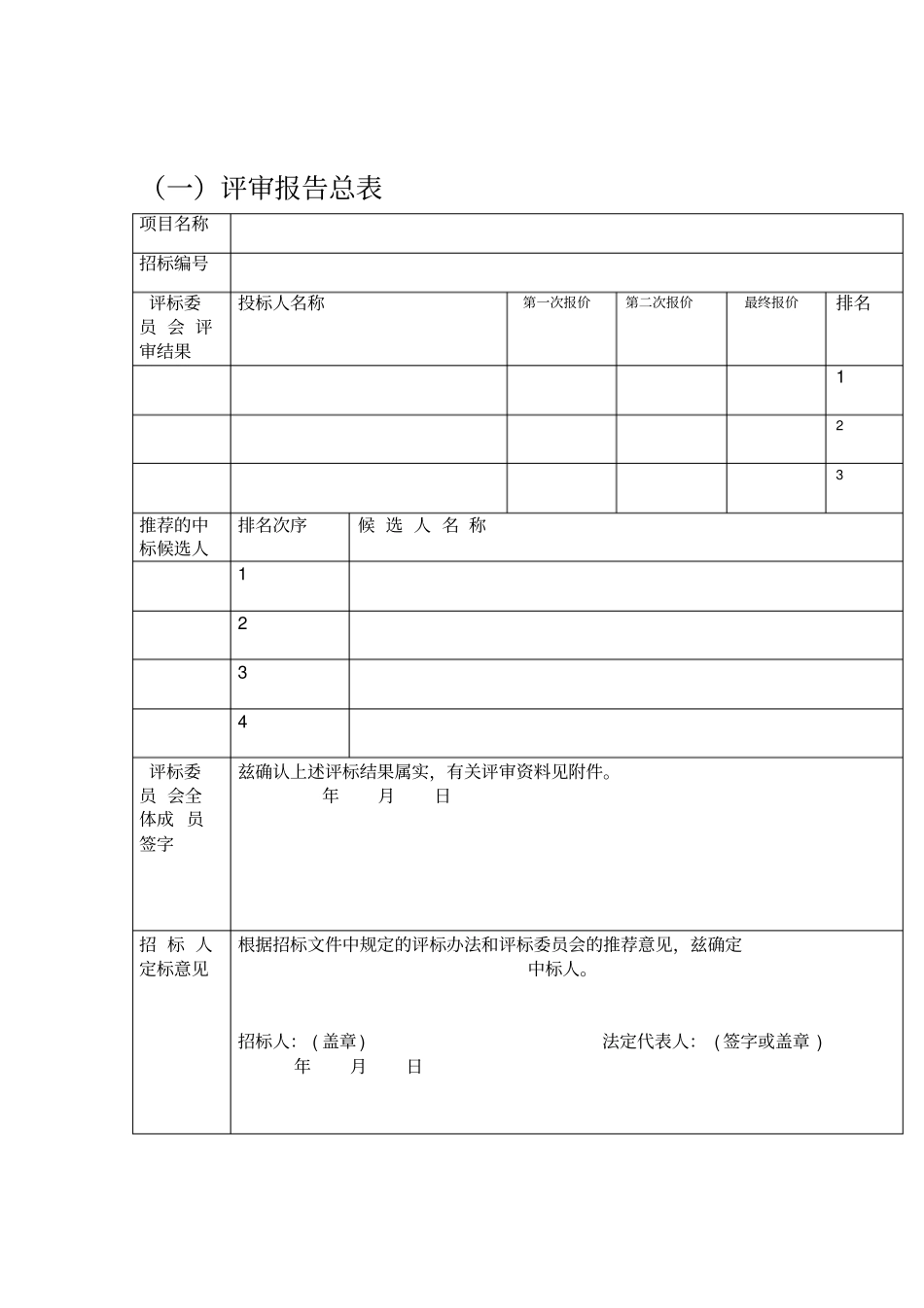 竞争性谈判相关表格_第1页