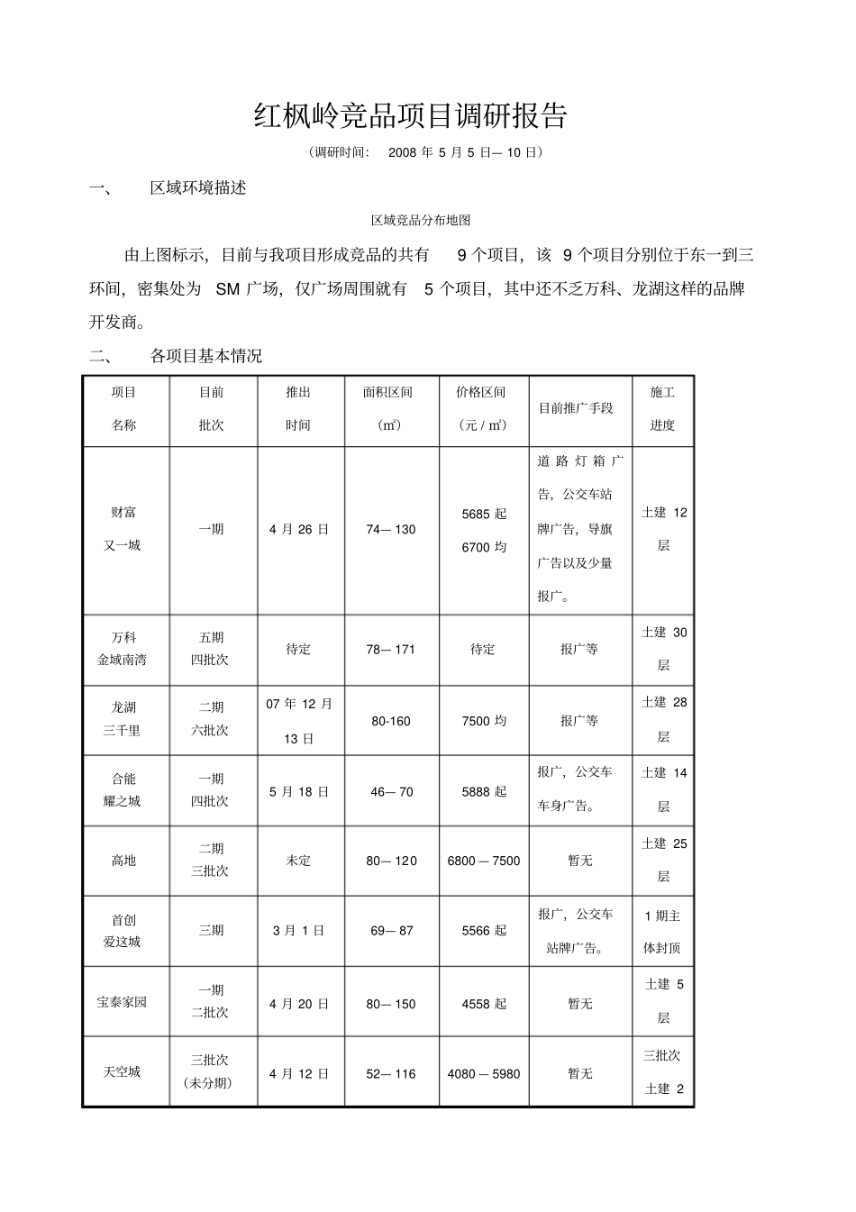 竞品场调研报告改_第1页