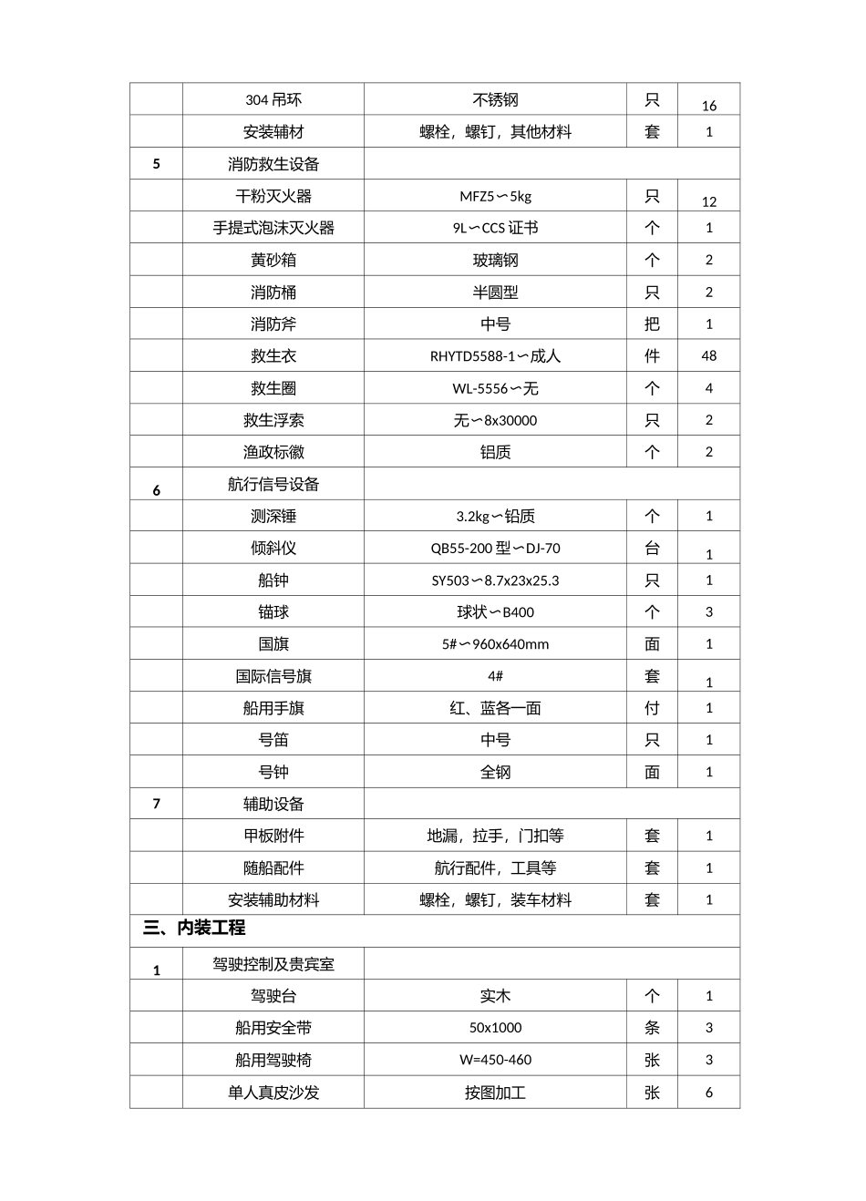 50吨渔政执法船_第3页