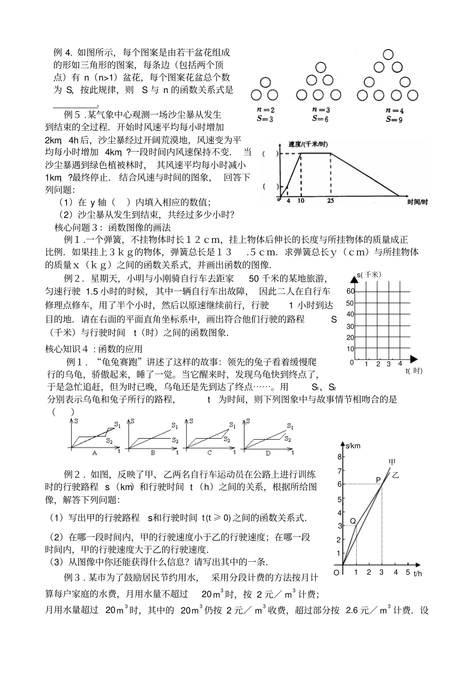 章回顾与反思_第2页