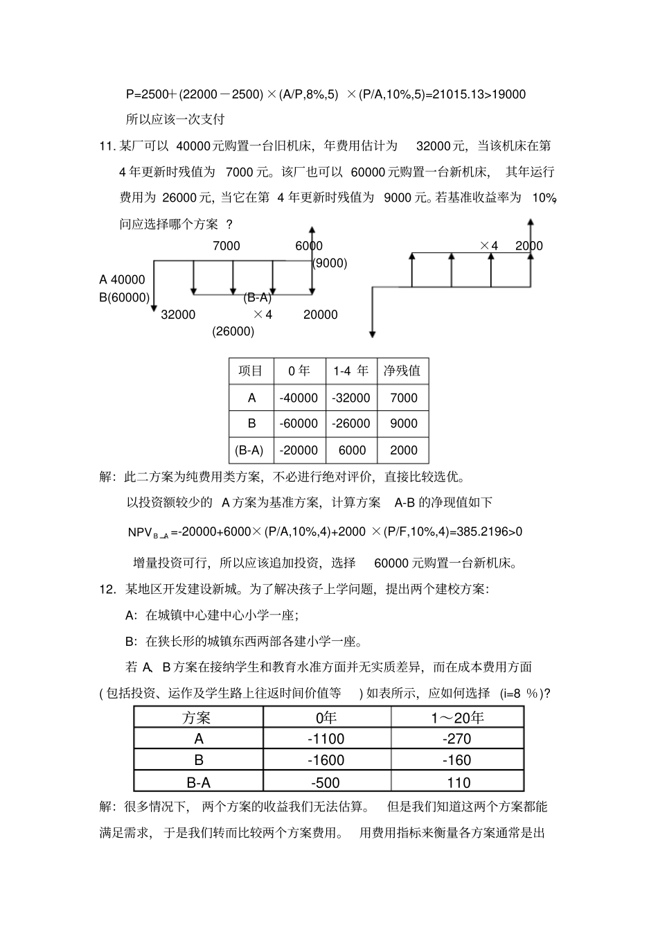 章经济性评价方法习题答案分析_第3页