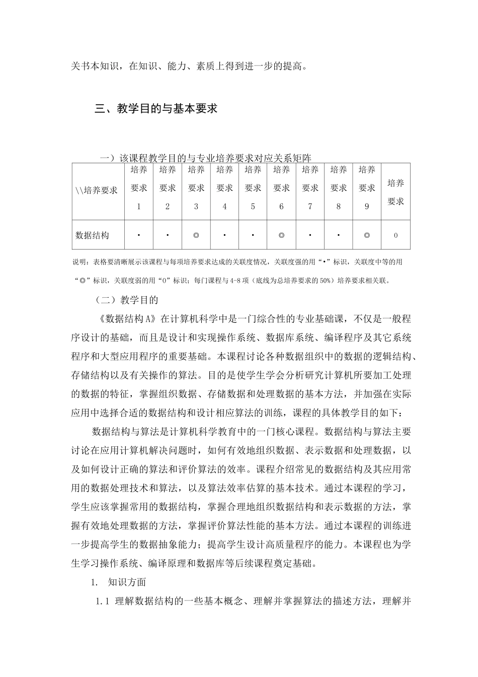数据结构教学大纲_第3页