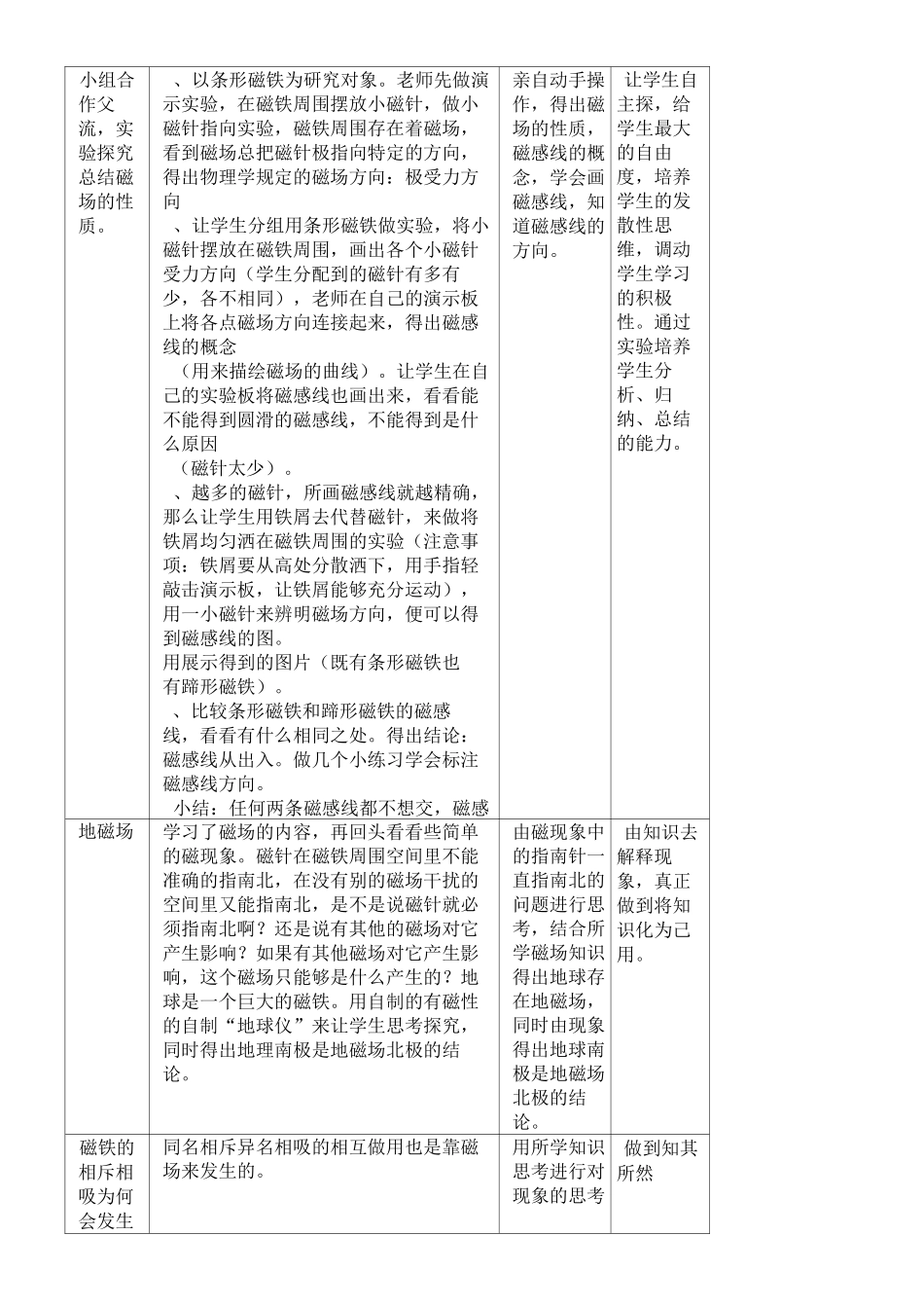 《磁现象和磁场》教学设计_第3页