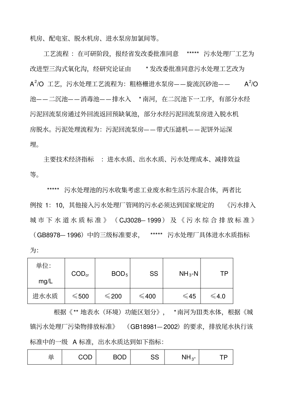 竣工验收综合报告污水处理厂_第3页