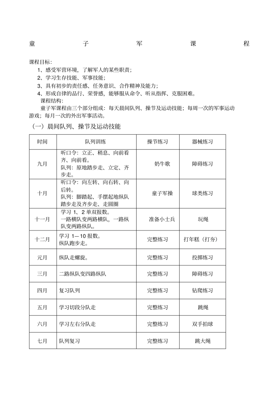 童子军课程完整_第1页
