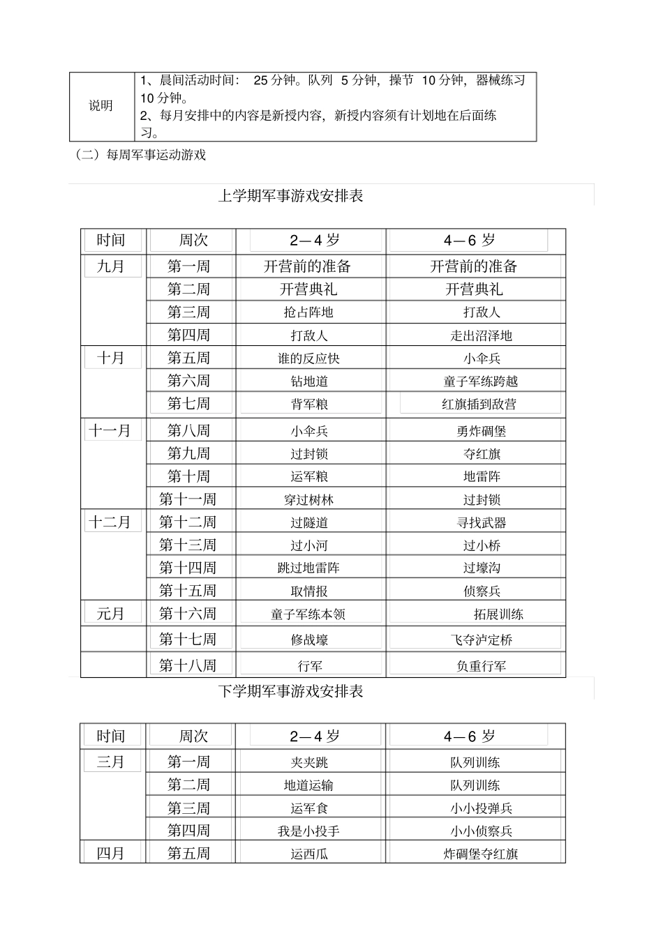 童子军课程完整_第2页