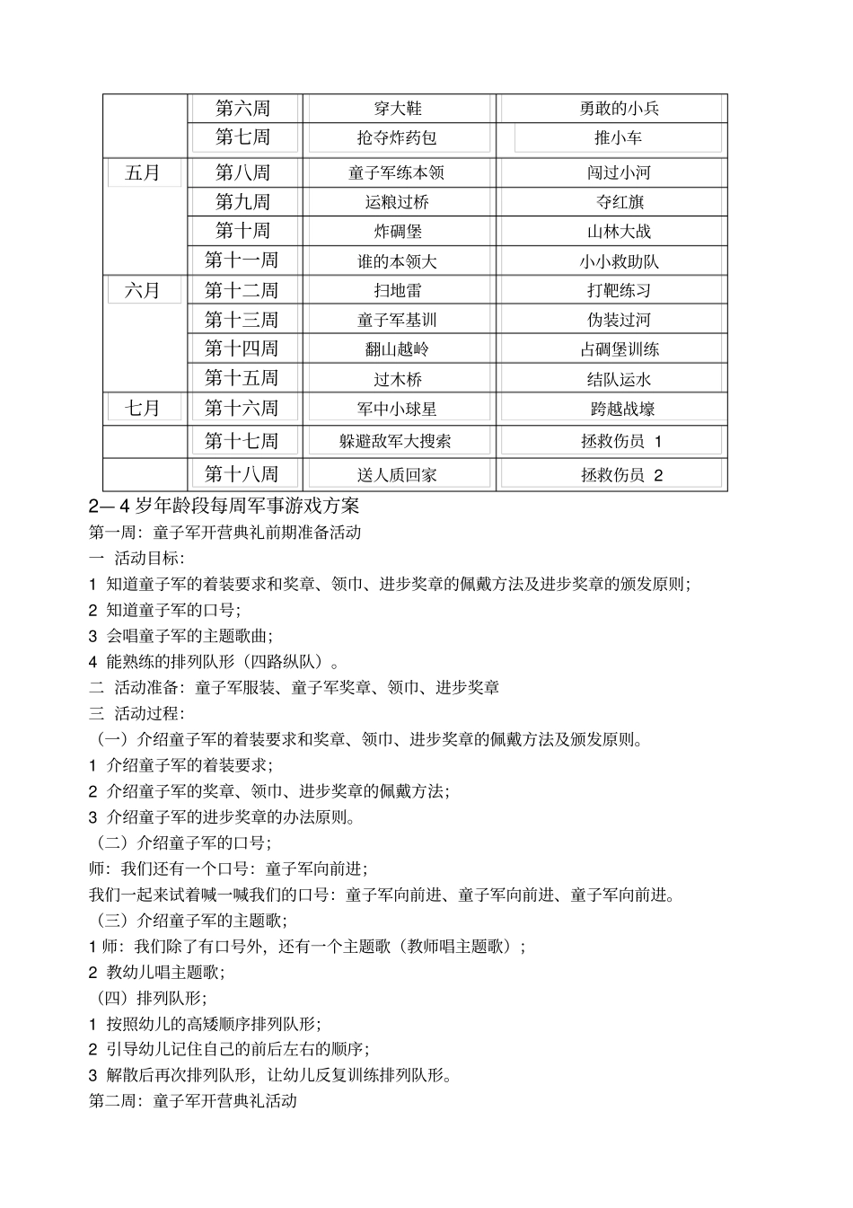 童子军课程完整_第3页