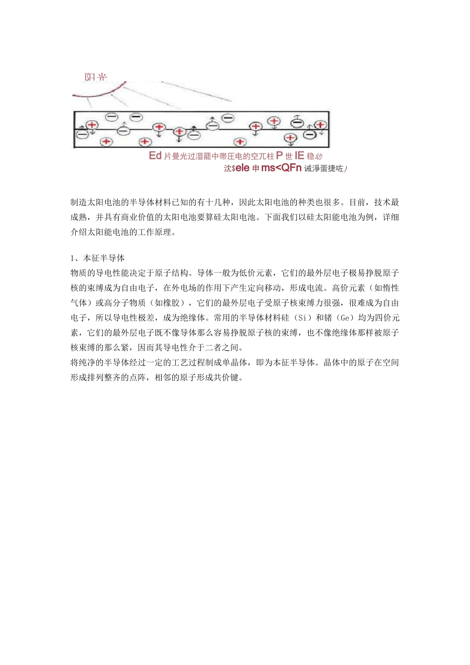 太阳能电池板原理(DOC)_第2页