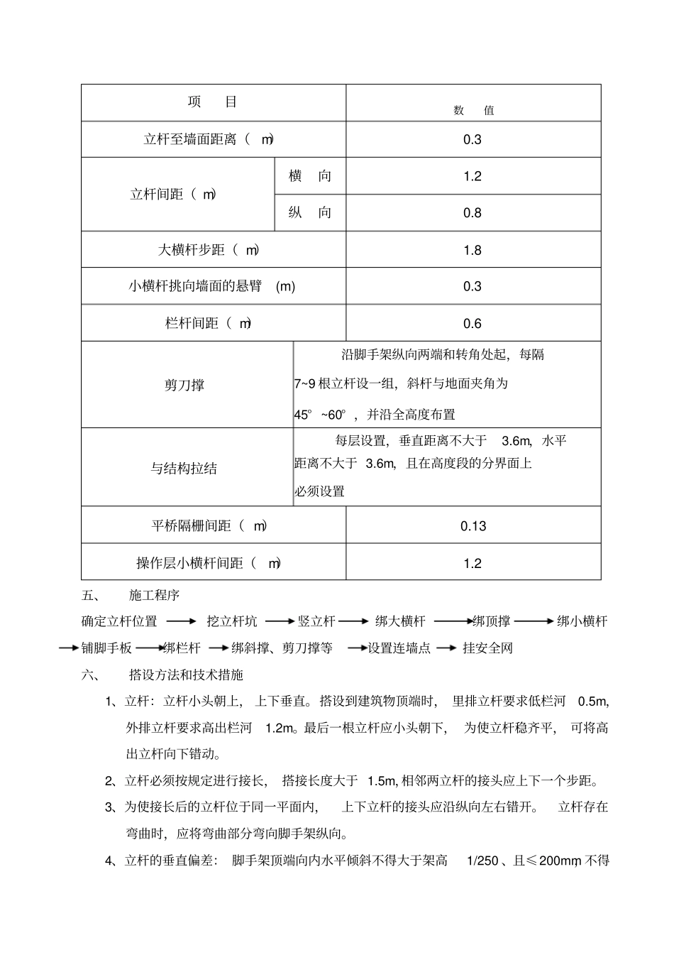 竹外脚手架施工方案_第3页