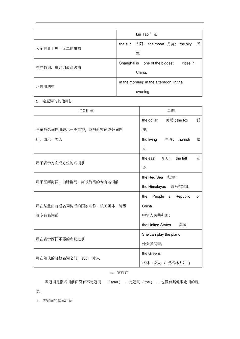 第03讲冠词-初高中英语教材衔接版含解析_第3页