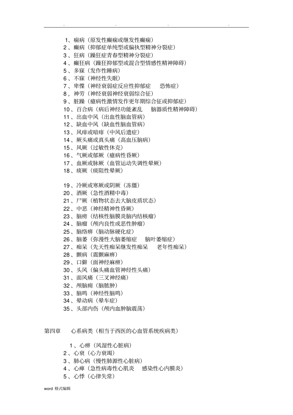 第12部分_中西医诊断病名对照表_第2页