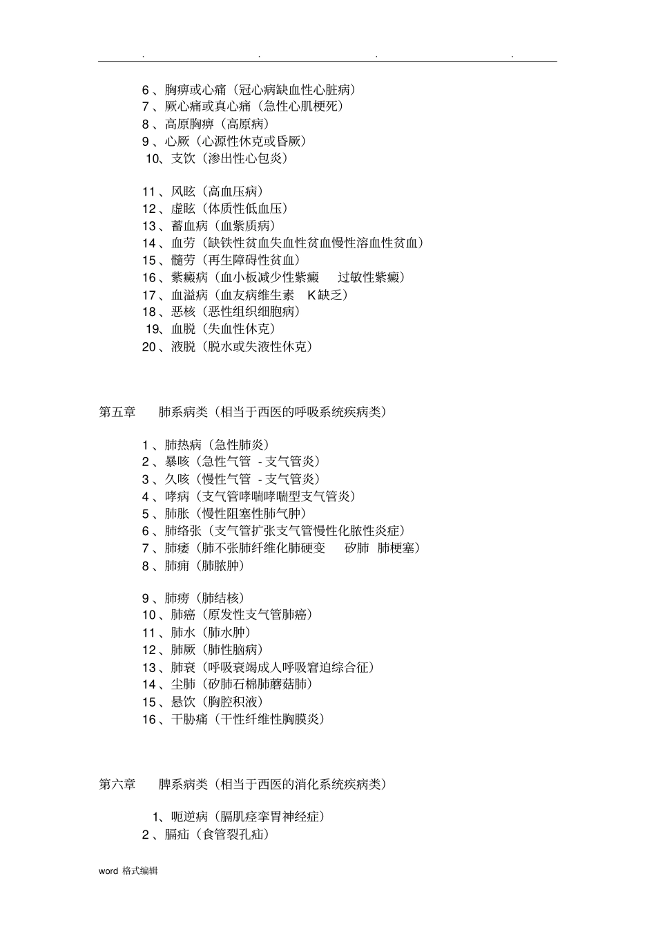 第12部分_中西医诊断病名对照表_第3页