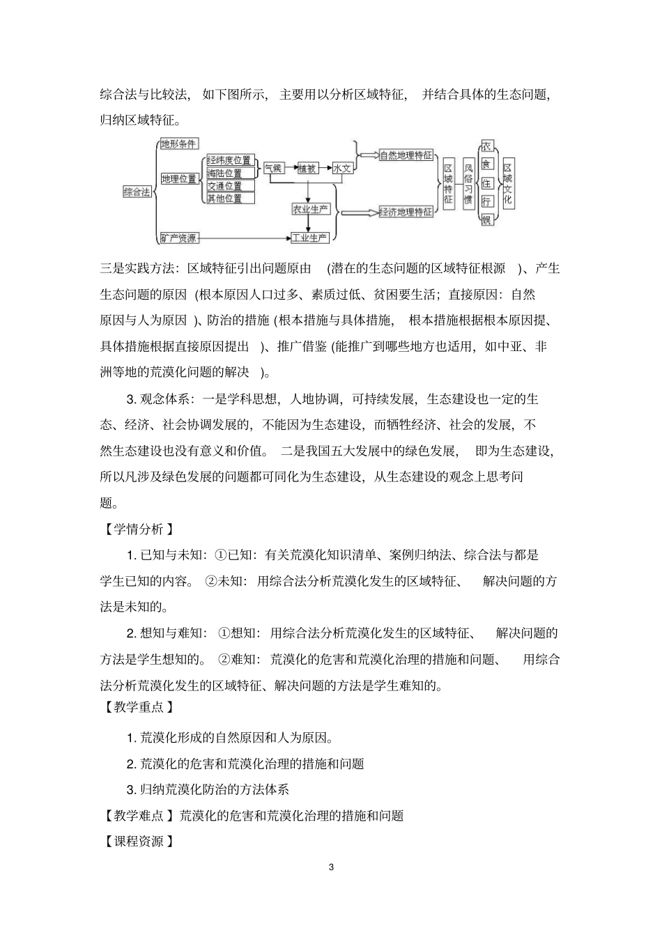 第1节荒漠化的防治教学设计剖析_第3页