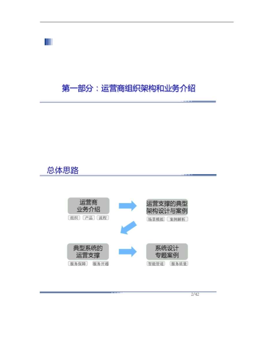 第1部分_运营商组织架构和产品介绍V_第1页