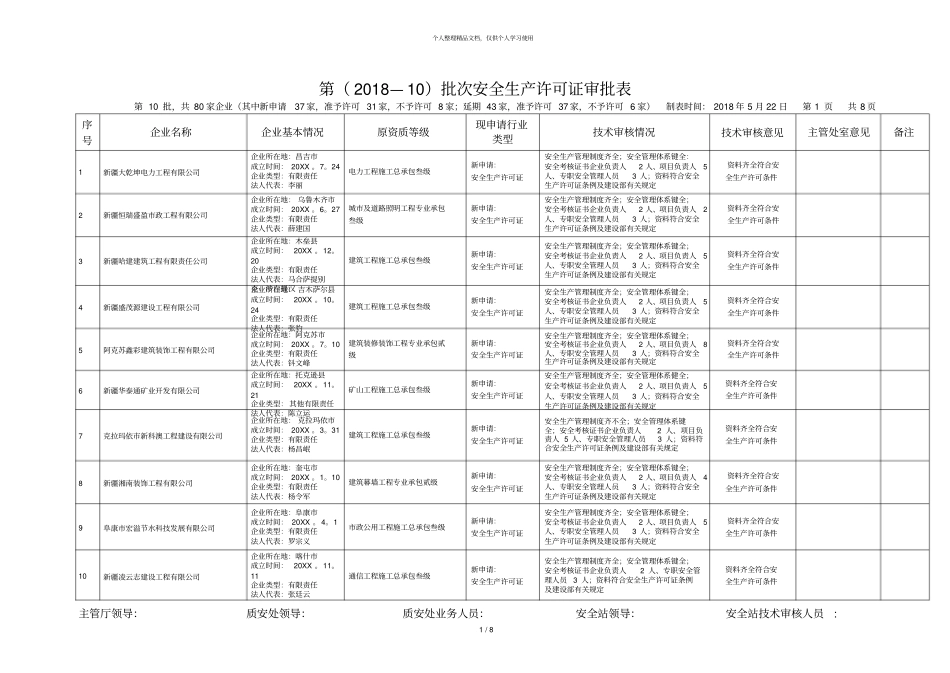 第2018—10批次安全生产许可证审批表_第1页