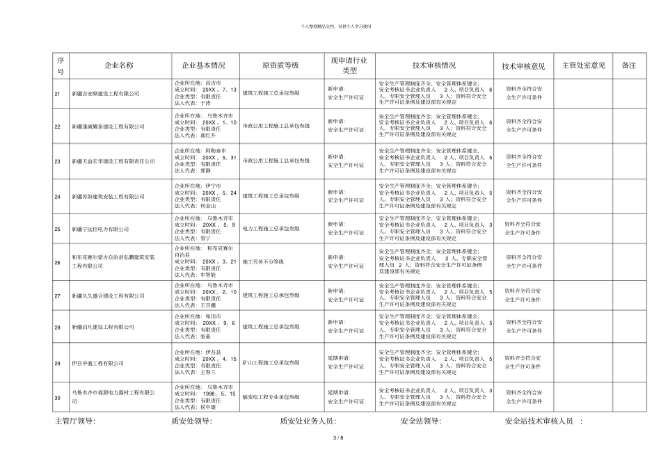 第2018—10批次安全生产许可证审批表_第3页