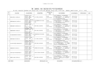 第2018—10批次安全生产许可证审批表