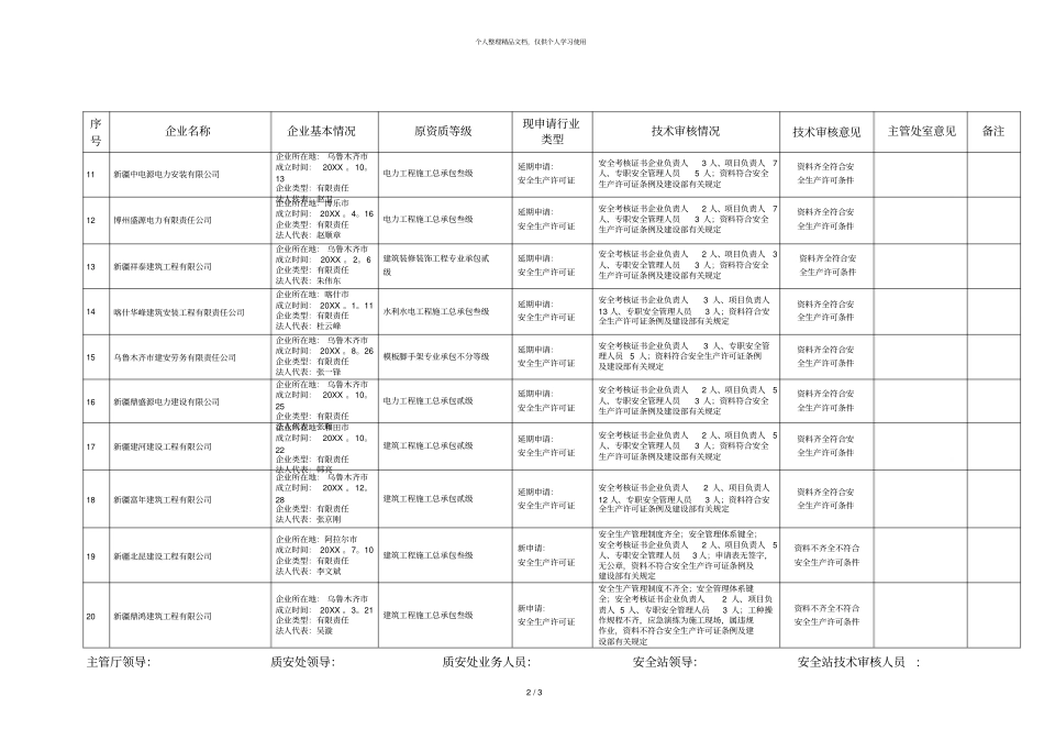 第2018—2批次安全生产许可证审批表_第2页