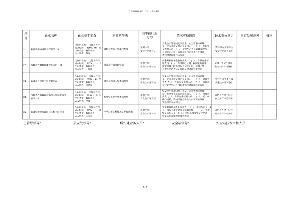 第2018—2批次安全生产许可证审批表_第3页