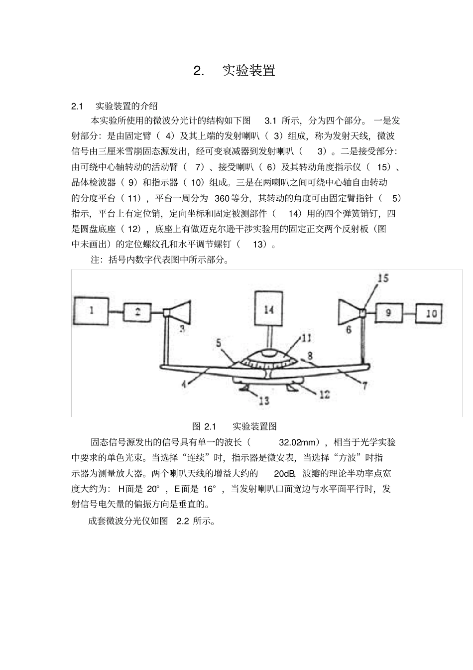 第4个试验：基于微波分光计的微波电磁辐射特性测量_第3页