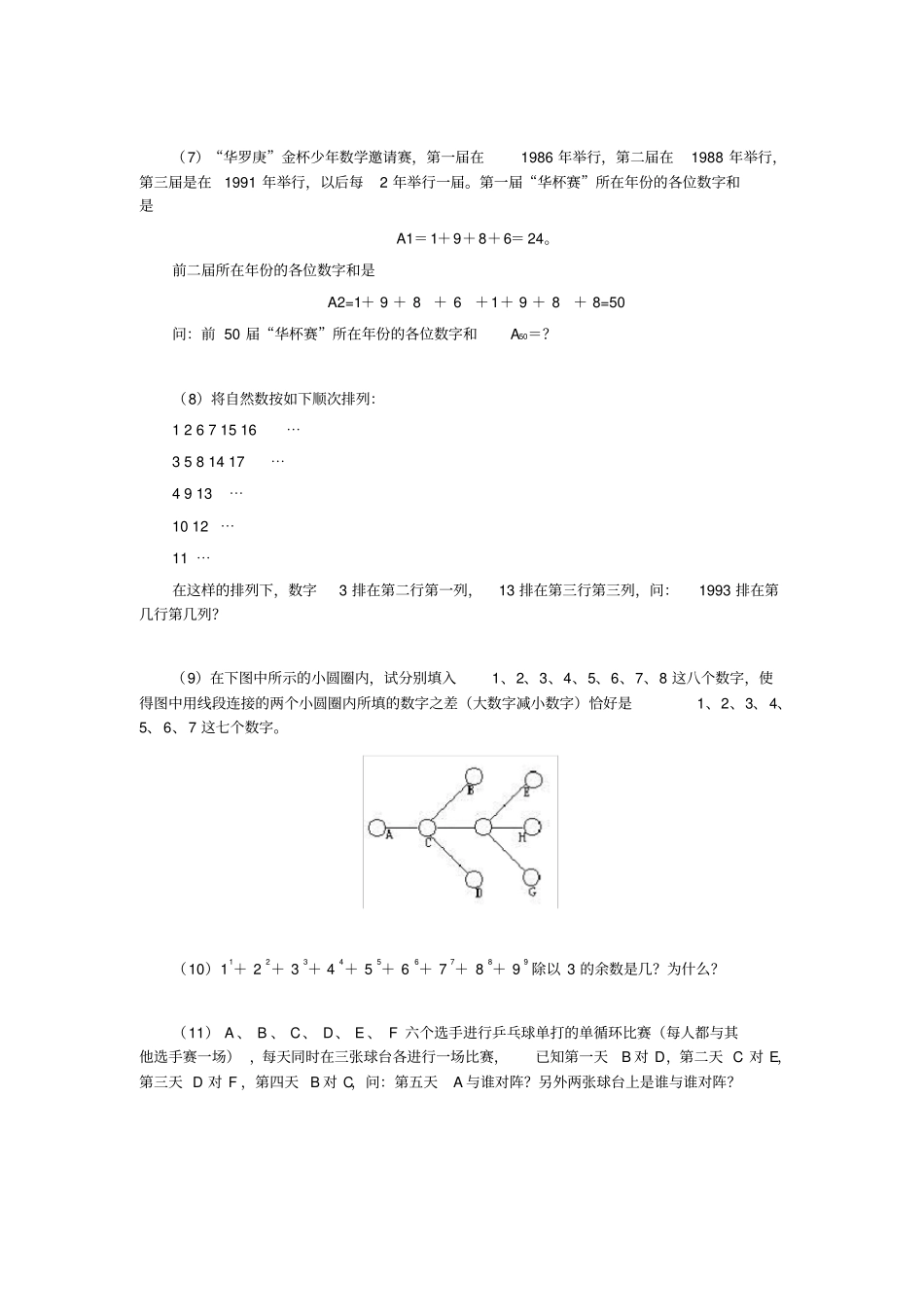 第4届华杯少年数学邀请赛奥赛试题答案_第2页