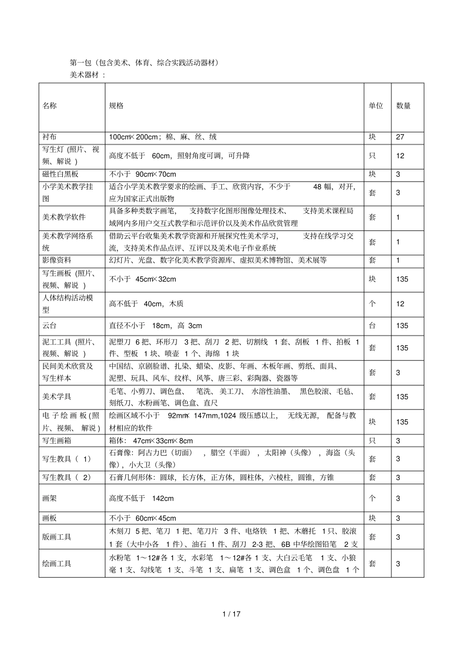 第一包包含美术、体育、综合实践活动器材_第1页