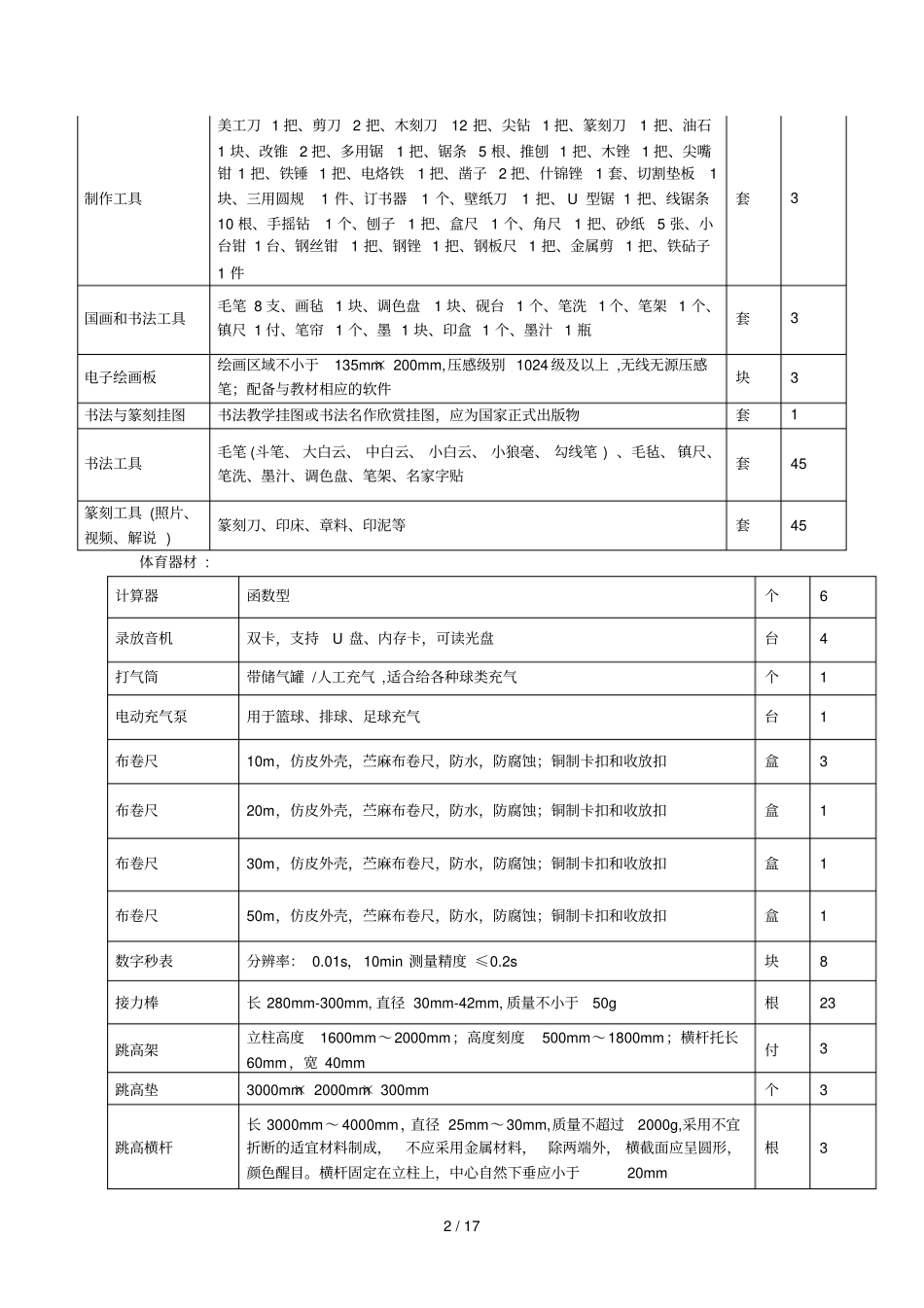 第一包包含美术、体育、综合实践活动器材_第2页