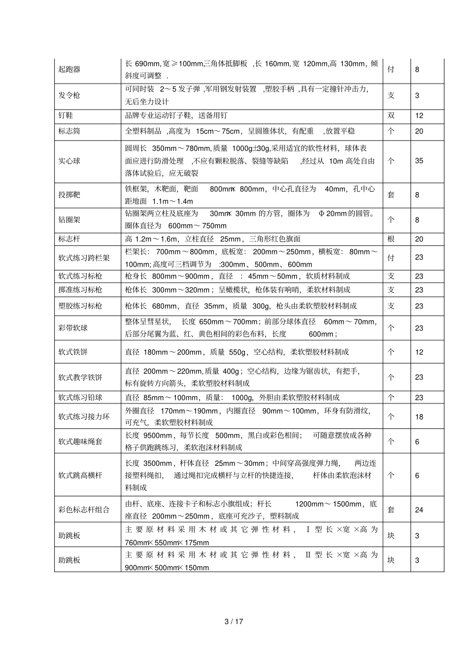 第一包包含美术、体育、综合实践活动器材_第3页