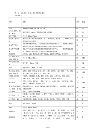 第一包包含美术、体育、综合实践活动器材