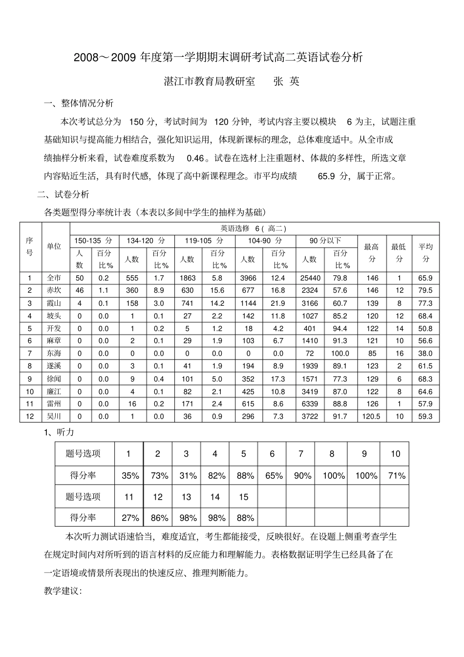 第一学期期末调研考试高二英语试卷分析_第1页