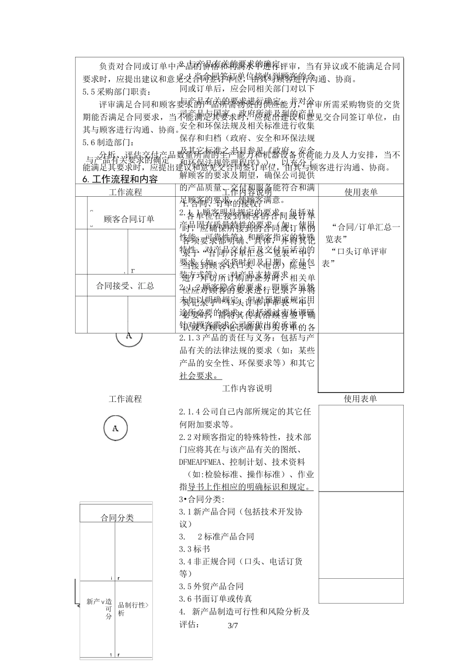 顾客需求管理制度程序_第3页
