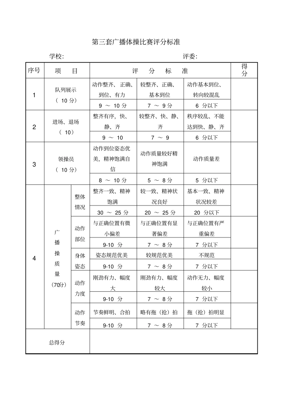 第三套广播体操比赛评分标准_第1页