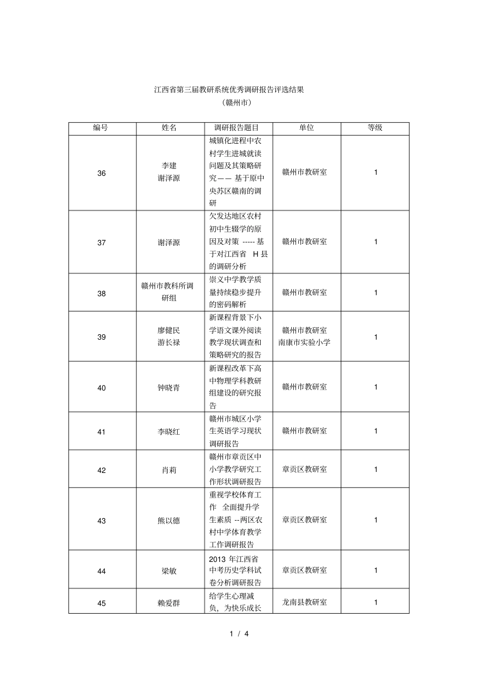 第三届教研系统优秀调研报告评选结果_第1页