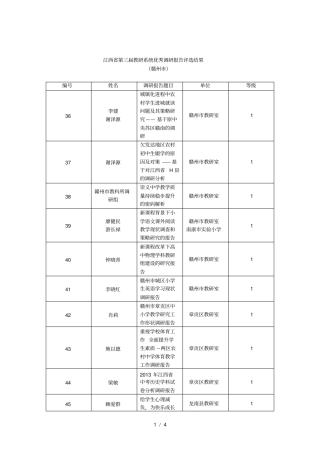 第三届教研系统优秀调研报告评选结果