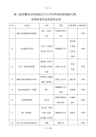 第三届安徽百所高校百万大学生科普创意创新大赛